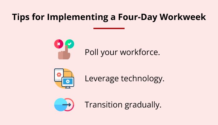 Tips for Implementing a Four-Day Workweek