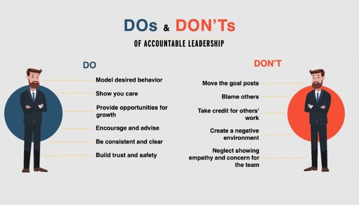 Dos and Don'ts of accountable leadership