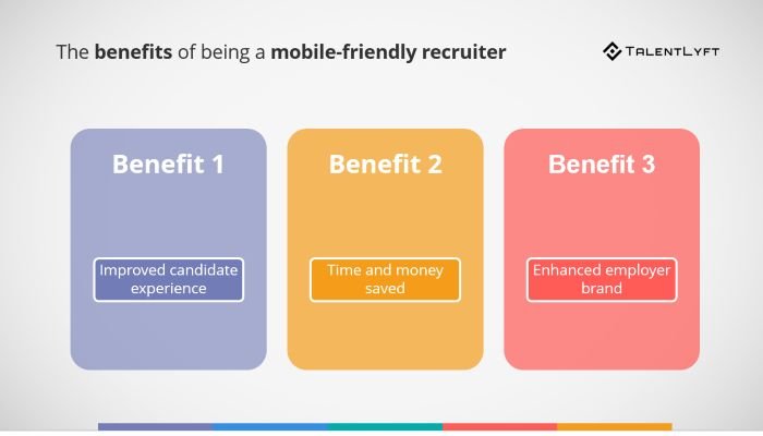 Benefits of mobile-friendly recruiter