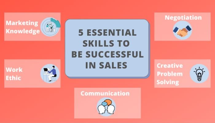 Essential skills and attributes for sales roles