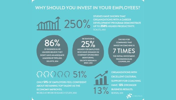 growth opportunities for potential employees